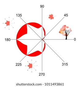 Math as art. Beautiful square card with autumn tree and algebraic plots of maple leaves isolated on white background. Vector illustration.