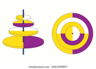 Math concentric circles. Discs arranged on a stick. Math ring. Mathematics, geometry, Physics, exam, question.