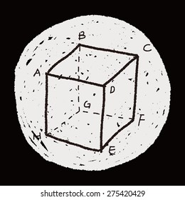 math doodle