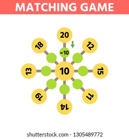 Math educational game for children.  Can You solve this? Children funny riddle entertainment. Find right answer. Mathematics vector activity page and game