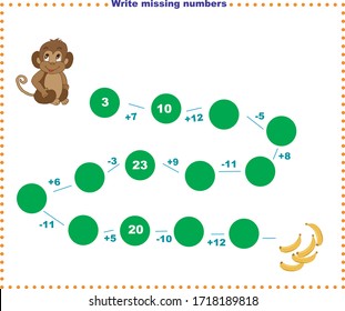 Mathematikpädagogik für Kinder. Füllen Sie die Zeile, schreiben Sie die fehlenden Zahlen. Lösen Sie die Gleichung und helfen Sie dem Affen, die Bananen zu finden. mathematische Tätigkeit für Vorschulkinder und Kleinkinder
