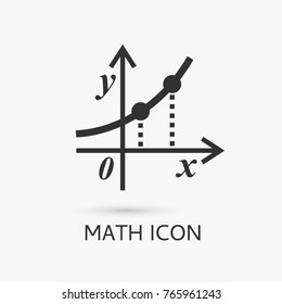 Math equation icon isolated. Modern flat pictogram, business, marketing, internet concept.
Trendy simple vector symbol for web site design or button to mobile app.