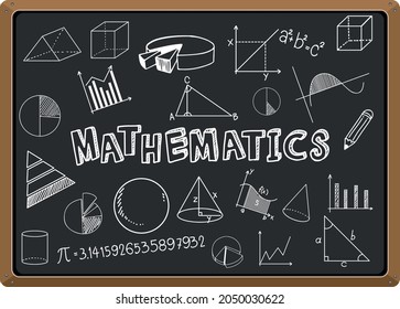 Math formula on blackboard isolated illustration