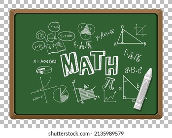 Math formula on blackboard isolated grid background illustration