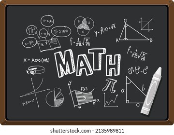 Math formula on blackboard isolated illustration