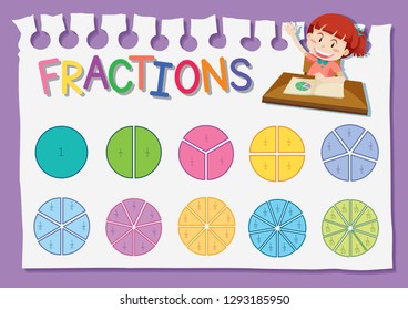 Math Fraction Education Worksheet Illustration