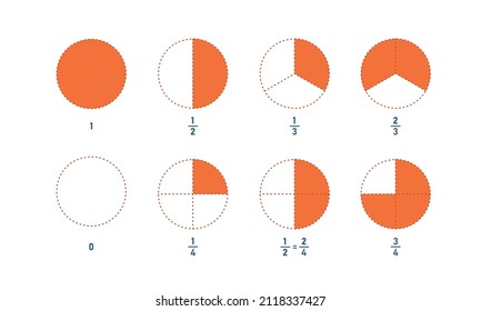 Math fraction, half, third, quarter pie. Infographic, proportion circle chart. Vector illustration