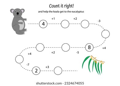 Math game for kids. Help the koala get to the food. Addition, subtraction. Presculus worksheet. Count up to ten. Vector cartoon image