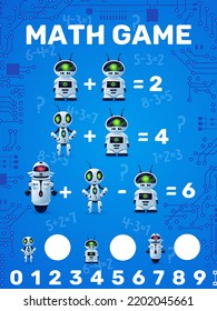 Math game worksheet. Cartoon robots and droids with motherboard lines. Kids education vector puzzle quiz, counting riddle with modern robot characters on background of mathematics exercises