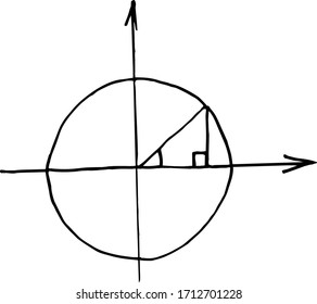 
math graph isolated on white background, vector image