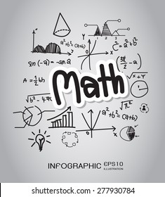 Math hand drawn concept with icons background. vector