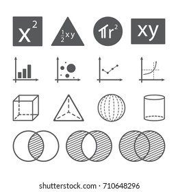 Math Icon Concept, Area Square Triangle Circle Rectangle, Chart Graph, Shape, Set Operation