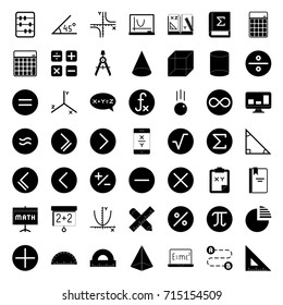 Math Icons