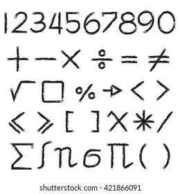 Math Icons, Math Symbols Set