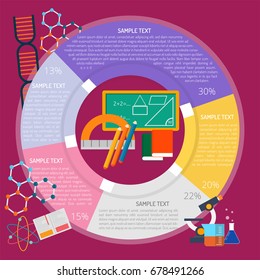 Math Lesson Infographic