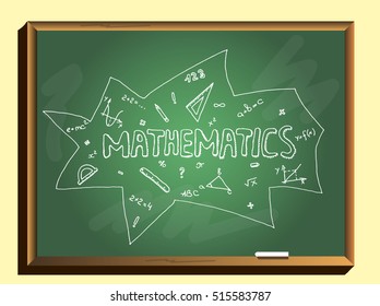 Math linear mathematics education circle background with geometrical plots, formulas and calculations.design concept ,Vector illustration.