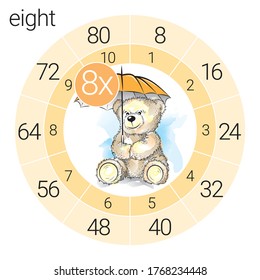Mathematikmultiplikationskreis mit Teddybär, Vektorgrafik