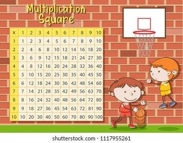 A Math Multiplication Square with Basketball Player illustration