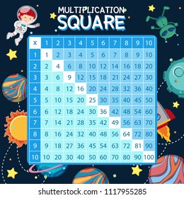 A Math Multiplication Square Space Scene Illustration