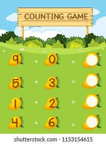 Illustration der Mathematik-Zahlen
