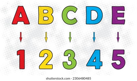 Números matemáticos y letras. Un conjunto de números e ilustración de símbolos matemáticos.