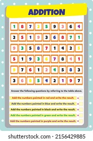Math operations for kindergarten, preschool and primary school