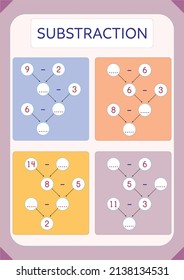 Math operations for primary and secondary school