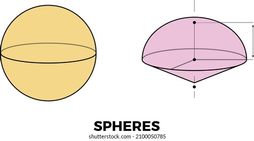 Math picture. Geometry shape 3D icon. Spheres. Vector illustration