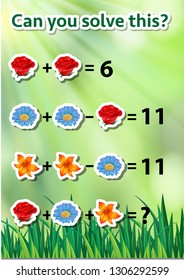 Math problem solving worksheet illustration