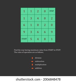 Math Puzzle on Finding The Way Having Maximum Value From Start to Stop