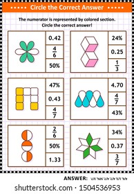 Math puzzle, worksheet or task cards for school children and adults. Circle the correct answer. Find the number equivalent for each pictorial, or visual, fraction representation. Answer included.