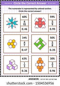 Math puzzle, worksheet or task cards for school children and adults. Circle the correct answer. Find the number equivalent for each pictorial, or visual, fraction representation. Answer included.