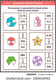 Math puzzle, worksheet or task cards for school children and adults. Circle the correct answer. Find the number equivalent for each pictorial, or visual, fraction representation. Answer included.