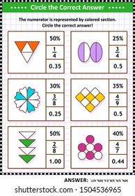 Math puzzle, worksheet or task cards for school children and adults. Circle the correct answer. Find the number equivalent for each pictorial, or visual, fraction representation. Answer included.