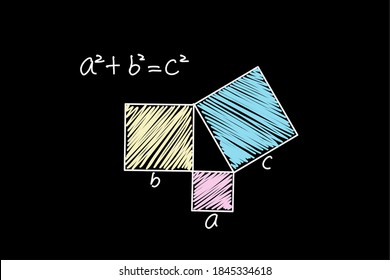 Matemáticas: el teorema pithagoreo en la pizarra 