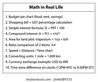 Exemplos matemáticos da vida real fórmulas cálculos juros orçamentários moeda fuso horário taxas de conversões