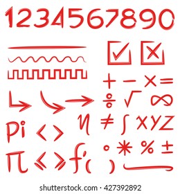 math signs and numbers