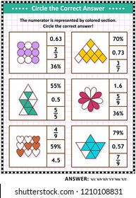 Math skills and IQ training visual puzzle or worksheet for schoolchildren and adults. Circle the correct answer. Find the number equivalent for each pictorial fraction representation. Answer included.