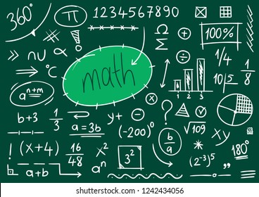 math symbols hand drawn, mathematics mark green background vector