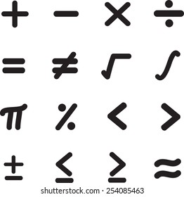 Math symbols set