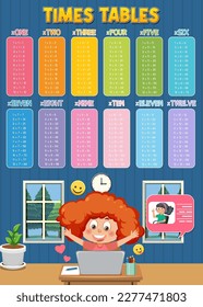 Mathematik-Zeit-Tabelle mit Mädchen in der Klassenillustration