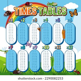 Multiplication Table Vector Art & Graphics