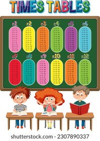 Math times table chart illustration