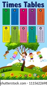 Math Times Tables with Children Theme illustration
