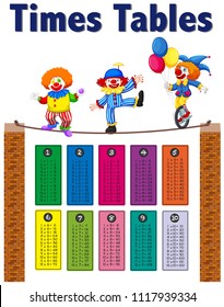 Matemáticas Tiempos Tablas Payaso Ilustración Tema