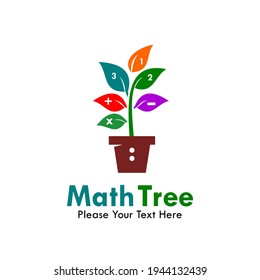 Vorlage für das Mathebau-Logo