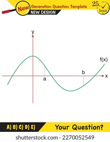 Math, Vector mathematical function graph, functions question template, The next generation test question, editable, eps, for teacher