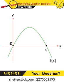Math, Vector mathematical function graph, functions question template, The next generation test question, editable, eps, for teacher