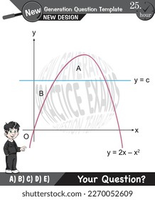 Math, Vector mathematical function graph, functions question template, The next generation test question, editable, eps, for teacher