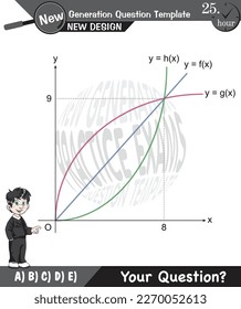 Math, Vector mathematical function graph, functions question template, The next generation test question, editable, eps, for teacher